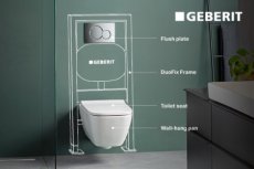 Geberit Bundle Packs