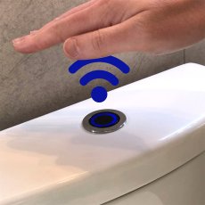 Scudo Flush Plates, Cisterns & Frames