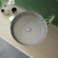 RAK-Basins
