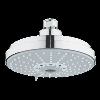 grohe cosmopolitan 160 shower head