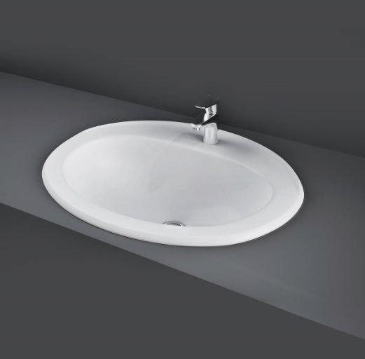 over counter wash basin height