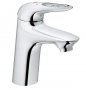 Grohe Eurostyle Cosmopolitan Exposed Bath Mixer