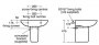 Ideal Standard Tesi 60cm Pedestal Basin