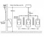 RAK Compact 4.5l Exposed Urinal Cistern Complete With Pipe Sets, Spreader And Waste For 3 Urinals