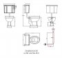 Harrogate Low Level Toilet with Arctic White Soft Close Seat