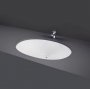 RAK Under Counter Basins 50cm Rosa Under Counter Wash Basin