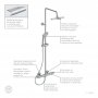 Ideal Standard Ceratherm T25 Dual Exposed Thermostatic Shower Pack