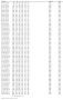 Bette Supra  900 x 850 x 65mm Rectangular Shower Tray