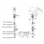 Armitage shanks Sensorflow 21 Compact Mixer - Ultra Steel