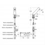 Armitage Shanks Sensorflow 21 Compact Mixer - Ultra Steel
