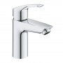 Grohe Eurosmart Basin Mixer