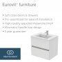 Ideal Standard Eurovit+ 60cm Wall Mounted Vanity Unit with 2 Drawers - Gloss White