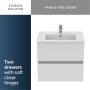 Ideal Standard Eurovit+ 60cm Wall Mounted Vanity Unit with 2 Drawers - Gloss White