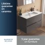 Ideal Standard Eurovit+ 80cm Wall Mounted Vanity Unit with 2 Drawers - Mid Grey