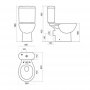 Essential Ocean Close Coupled WC Pack inc Seat